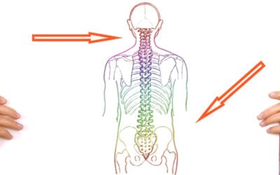 Is Chiropractic Safe?